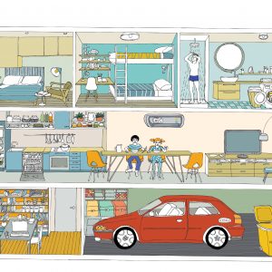 The sustainable home